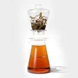 Houttuynia Cordata Calming Mask - Korean-Skincare