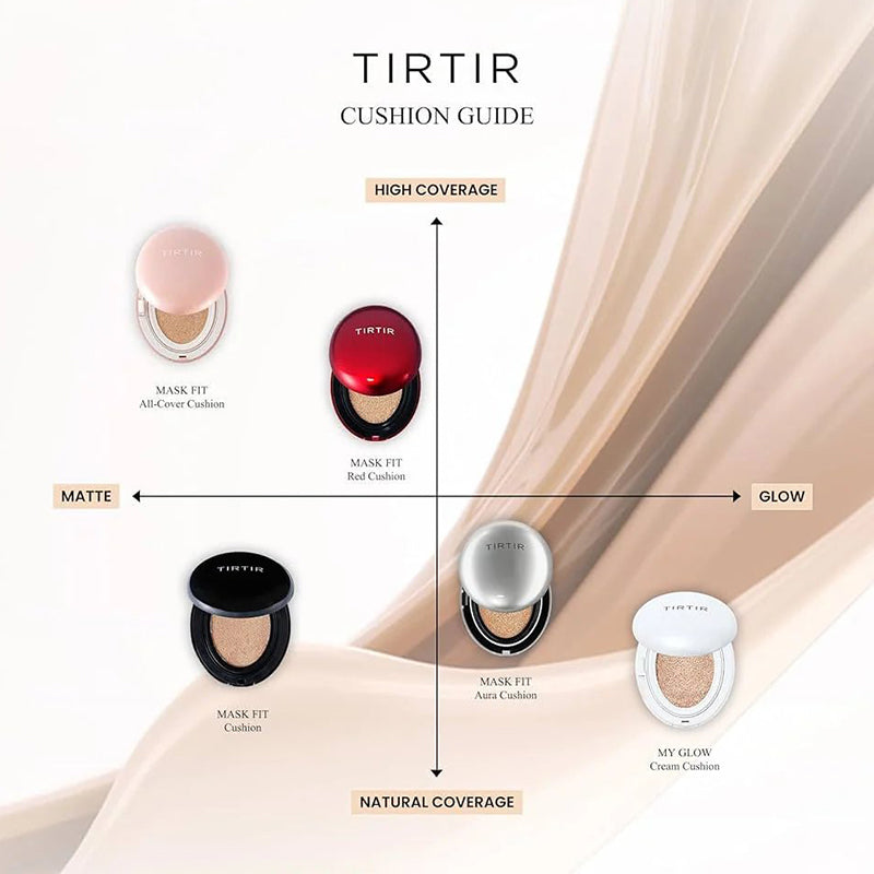 Mask Fit All Cover Cushion