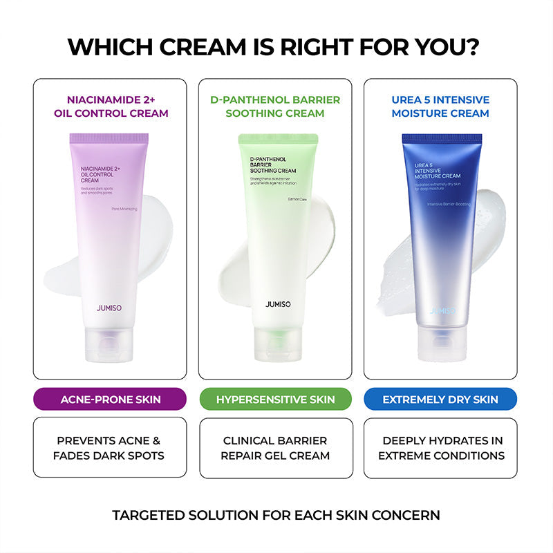 Urea 5 Intensive Moisture Cream