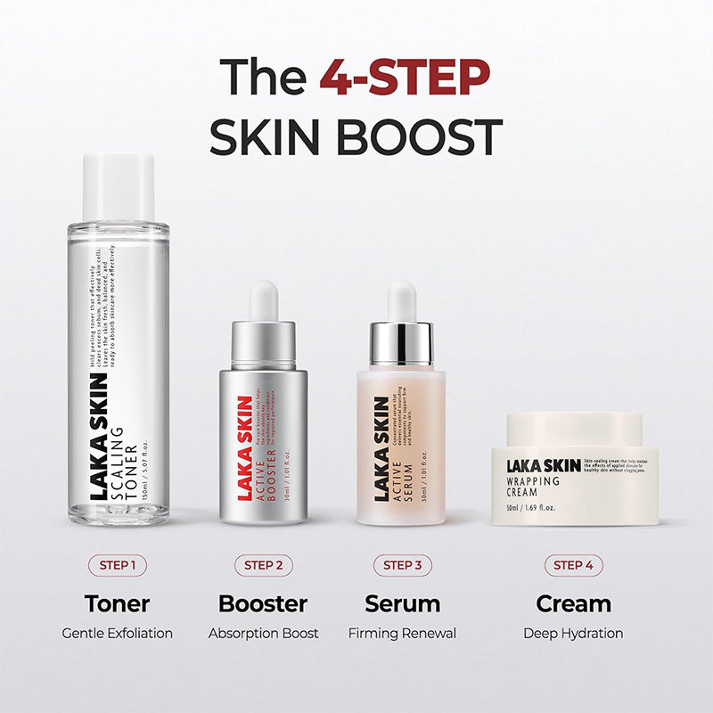 Active Serum